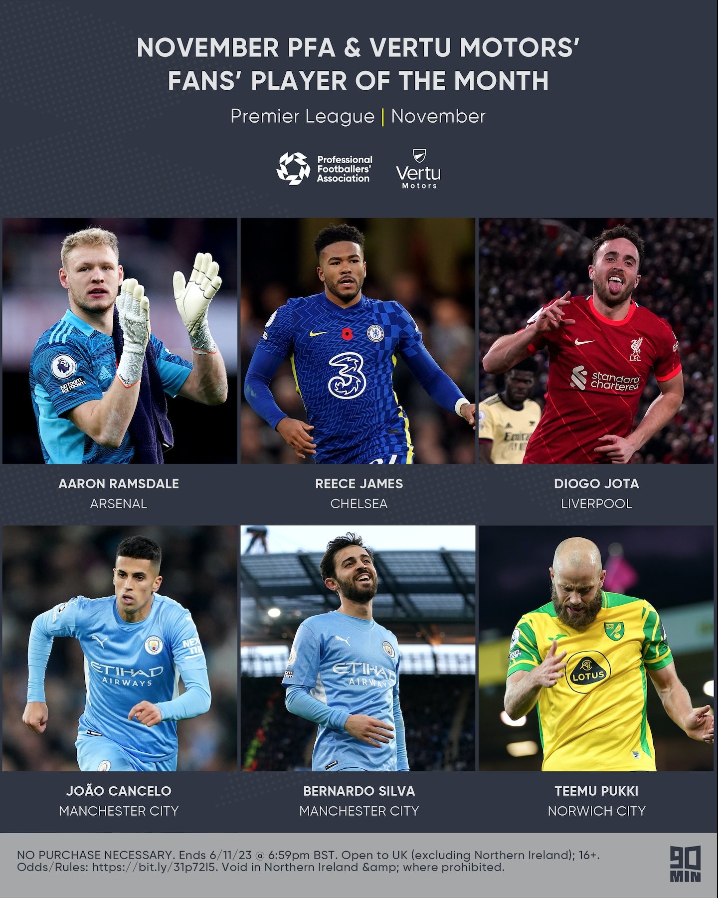 线不被突破 线不被突破