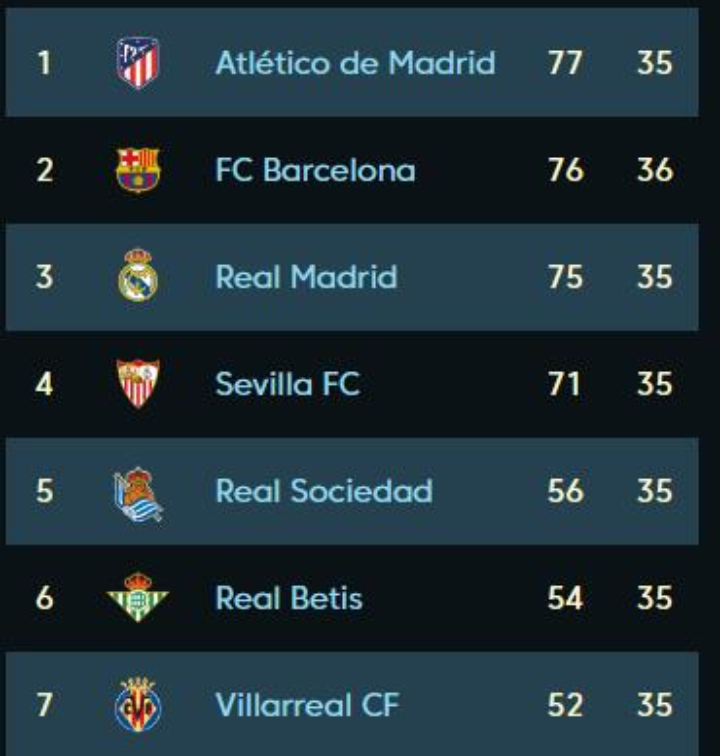 身价和影响 身价和影响